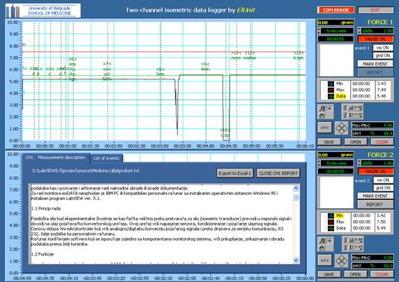 Blood pressure software