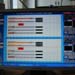 Software- two channels for data acquisition, controls for setting the parameters of electrical stimulation and controls for opening and closing pinch valves 